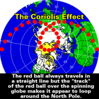 Muestra de efecto Coriolis en globo terráqueo